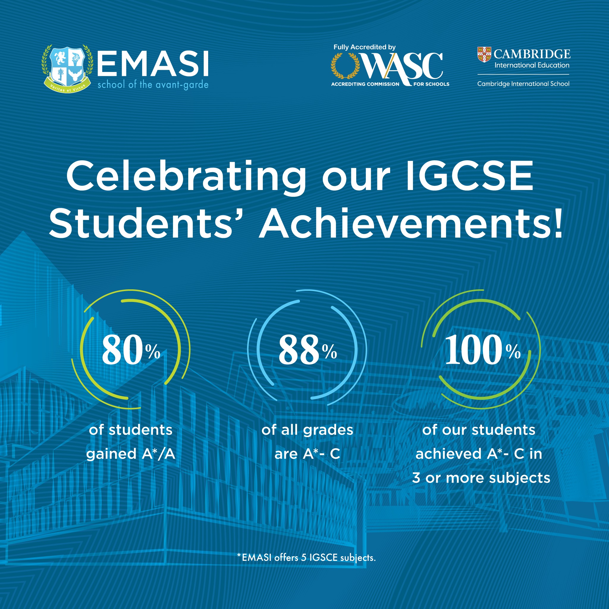 Impressive IGCSE Achievements of EMASI Students